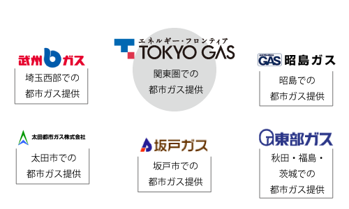 【東京ガス】電力自由化に向け、10社と業務提携、今後の電力プランに注目！